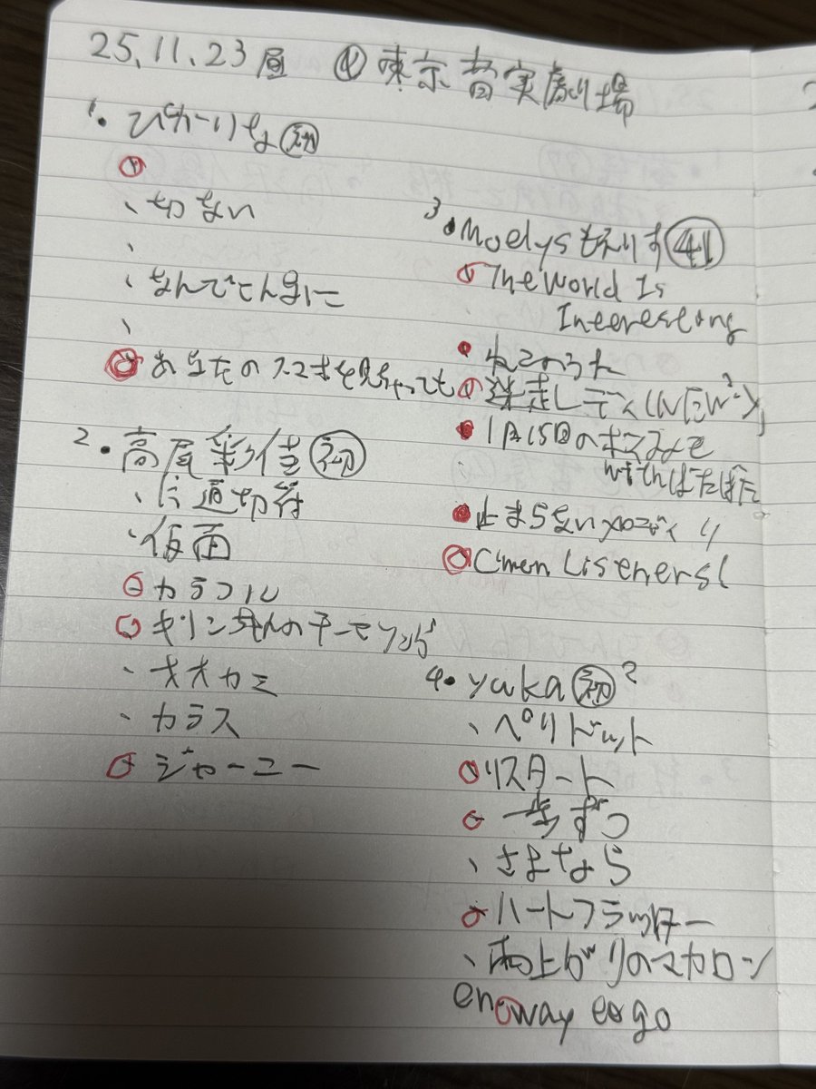 yuka•*¨*•.¸♬︎ REVIVE計9点 yuka•*¨*•.¸♬︎ REVIVE計9点 MV】 Revive / 音影カナ - YouTube