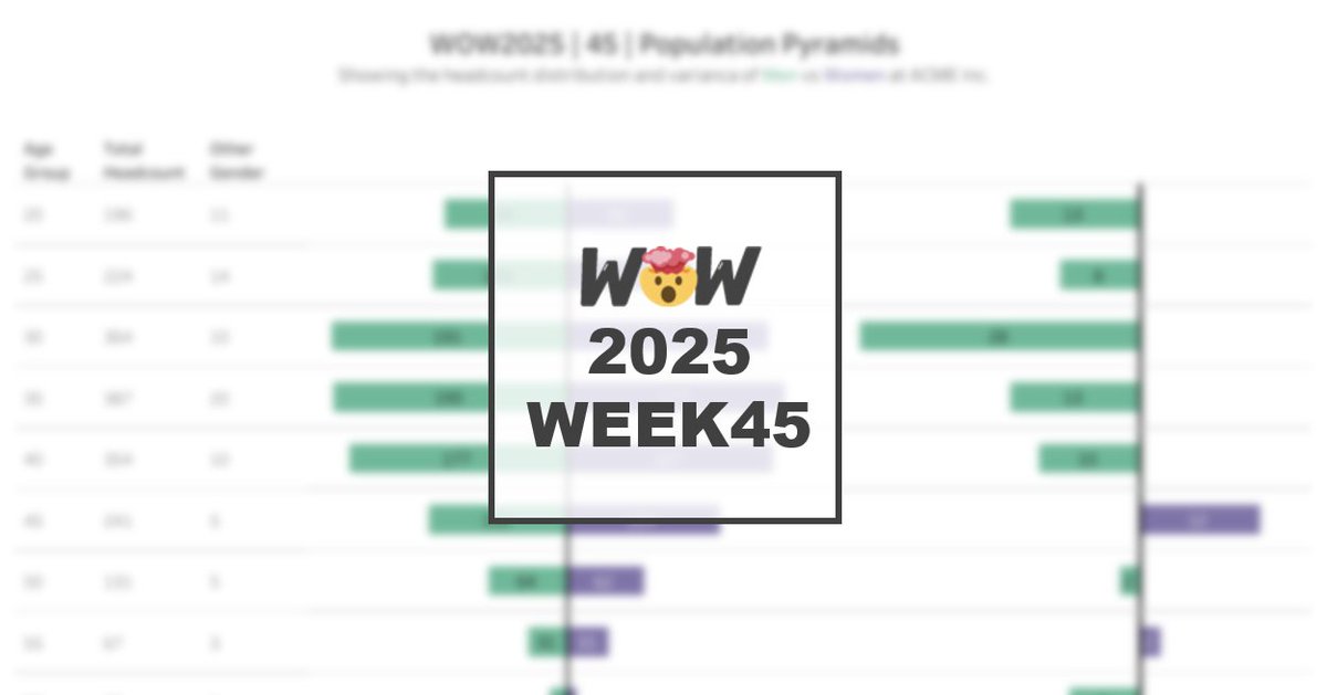 pyonpyon_tab's tweet image. ＃WOW2025 Week45の「#私の場合」の手順をアップしました。約1か月ぶりの更新です😅徐々にキャッチアップしていきます。で、今回のお題は人口ピラミッドです。人口ピラミッドは決まった手順があるので、初めての方はぜひ挑戦してみて欲しいです🥰
🔗note.com/vast_cosmos21/…
#Tableau #DATASaber