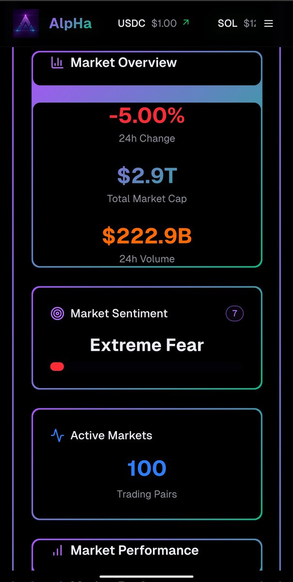 bl0ck_alpha's tweet photo. Bitcoin Metrics Retest (Realtime Update)
Watching key levels as BTC tests its momentum again.
Analyze it LIVE with our free tools 👉 https://t.co/zA1iEJglLf
#bitcoin #artificialntelligence #tools #realtimeknowledge #algorithms https://t.co/dwey9y8EFj
