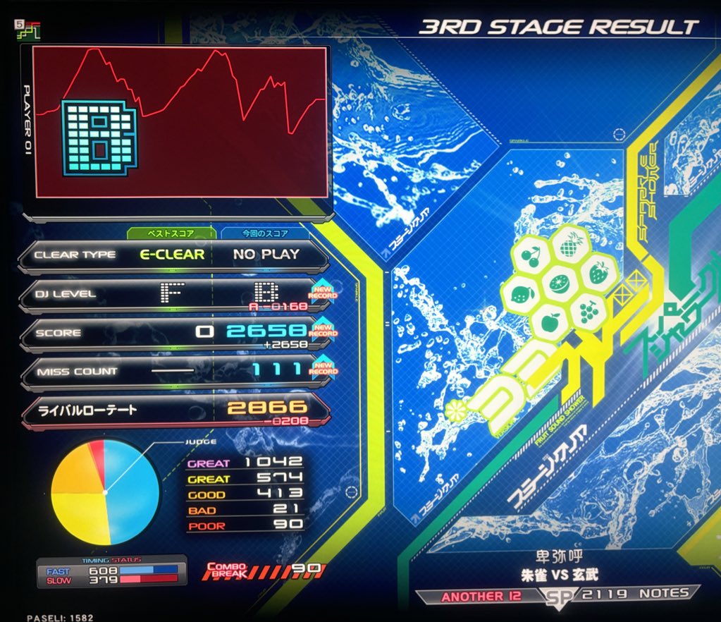 sally🐥C107_1日目東5ア42a (@pacch0614) / Posts / X