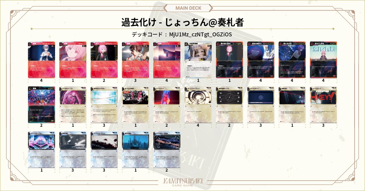 過去化け（推定）の投稿画像