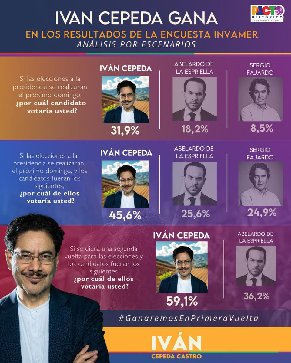 Elizabeth Ortíz tweet media