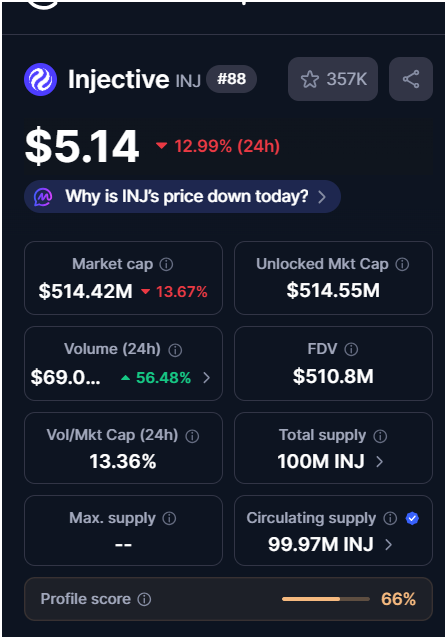 Crypto Gorilla tweet media