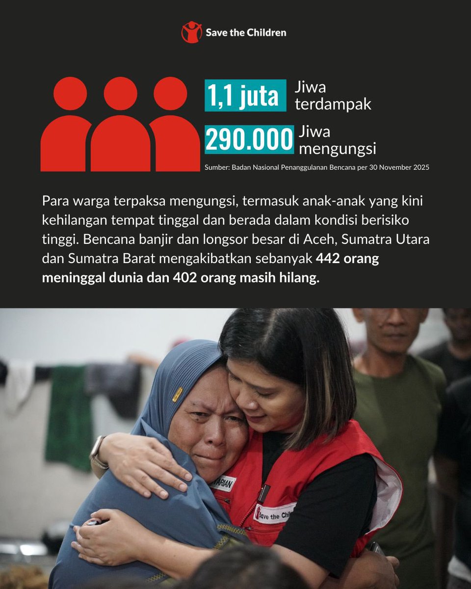 Save the Children Indonesia tweet media