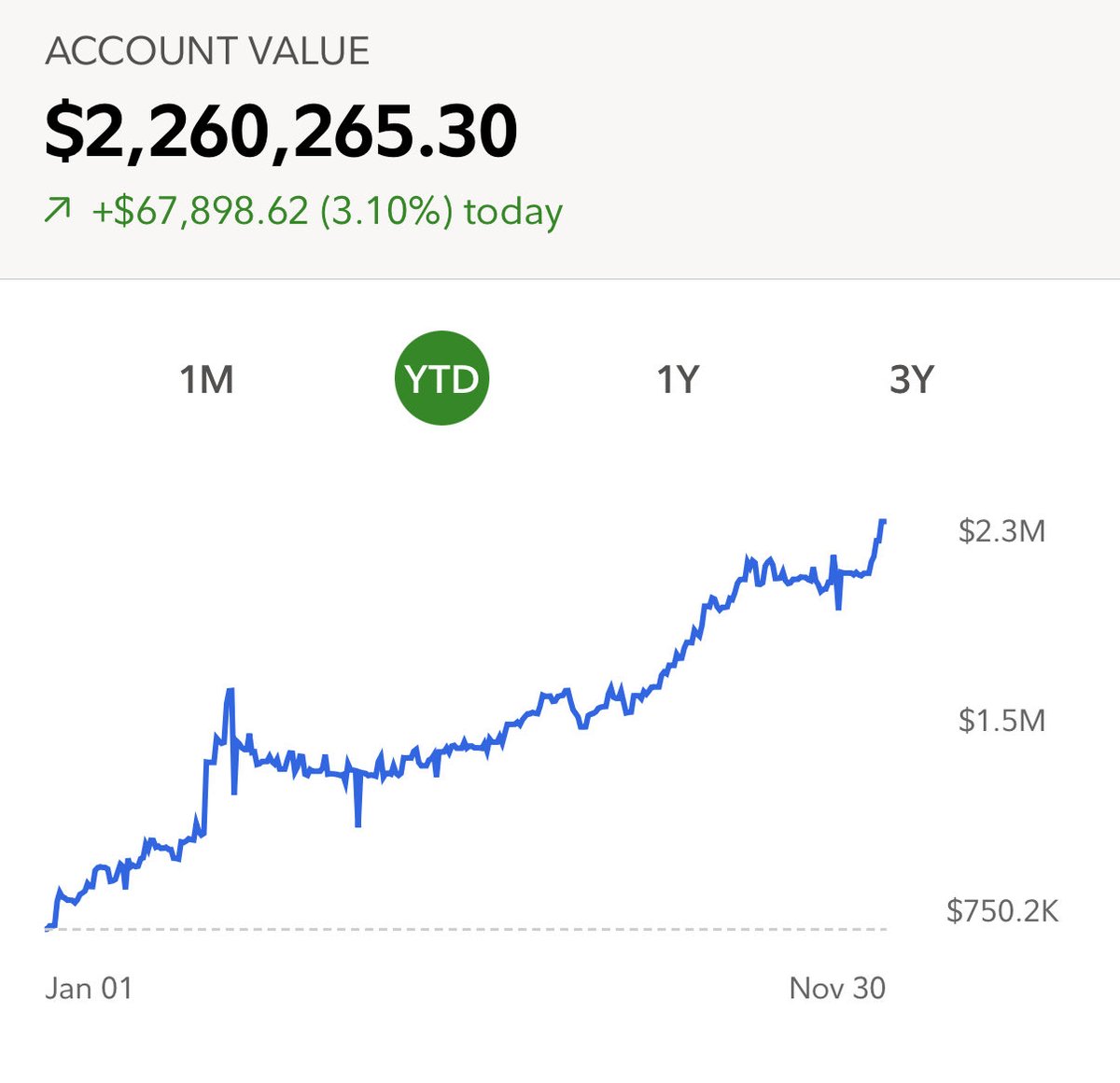 TickerPlumber tweet media