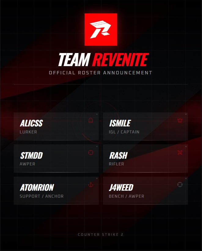 TeamRevenite's tweet photo. Komandamızın yenilənmiş "Counter Strike 2" heyyətini sizə təqdim edirik.

Team Revenite – Updated Roster:
- İsmayıl "iSmile" Muradov
- Əli "Alicss" İsayev
- Kamil "atomrion" Abdullayev
- Orxan "stmdd" Nəbiyev
- Rəşad "Rash" Rzayev

Bench:
- Cavid "Jaweed" Tanrıverdiyev https://t.co/uFdmCi0pp5