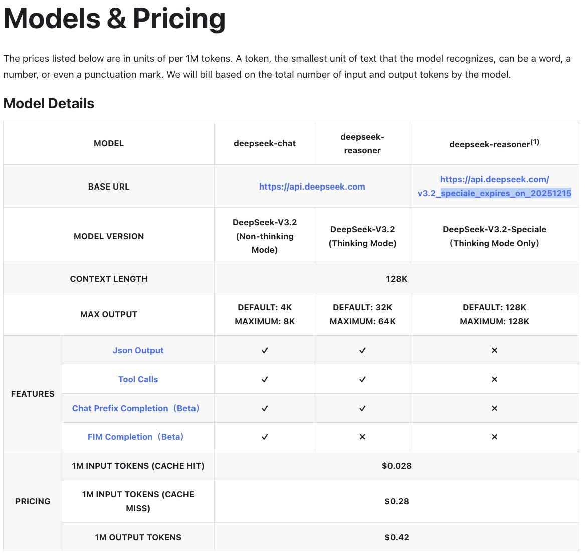 为什么只进行两周的Speciale治疗？
如果只有第四部的话，他们肯定会在第三部发布周年纪念日那天取消，那倒也算是期待第四部了……
但我仍然抱有希望。50周的时间或许足够训练另一个模型了。
