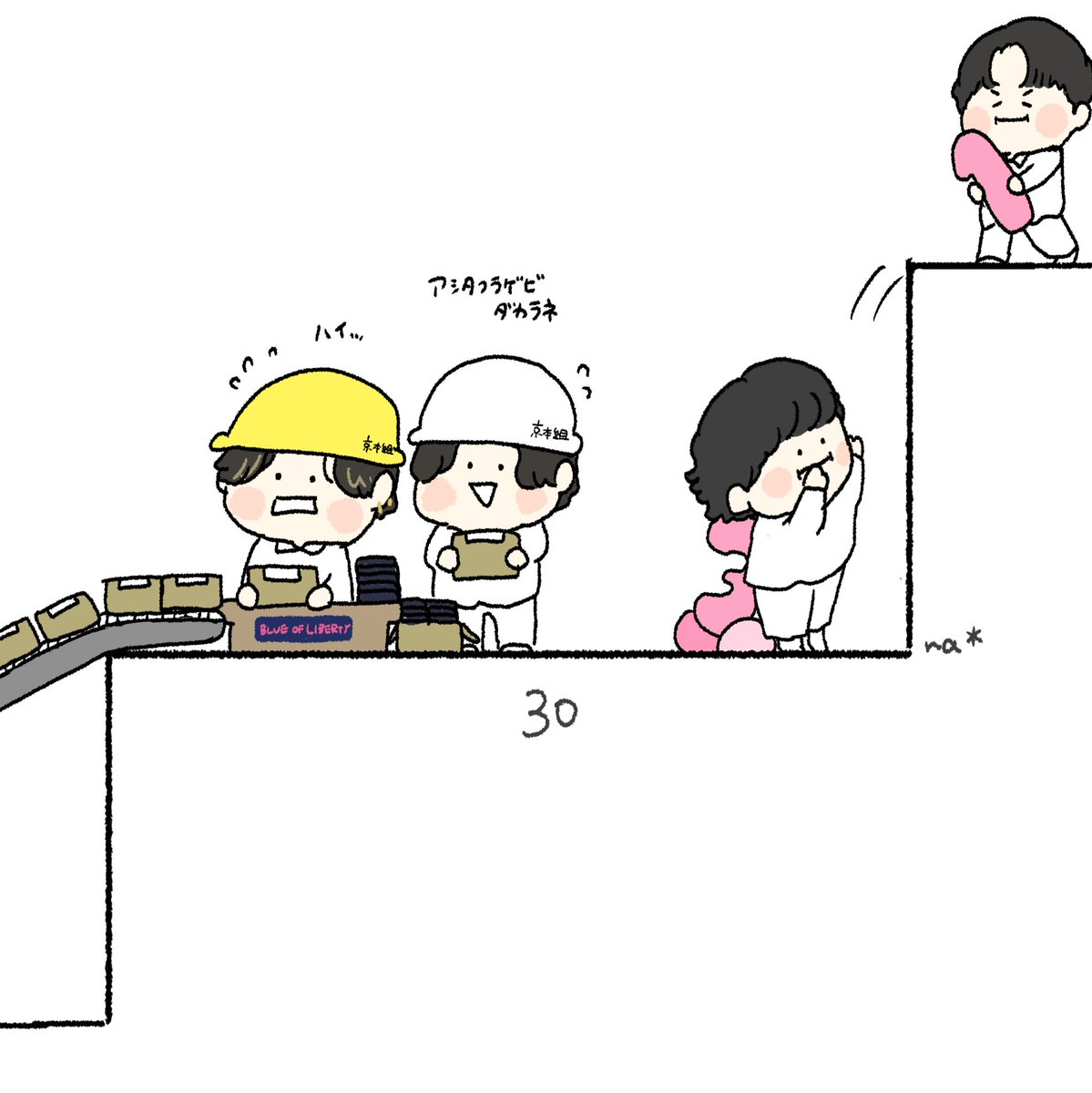 こなな (@Mh1lcn0BWfupyPQ) / Posts / X