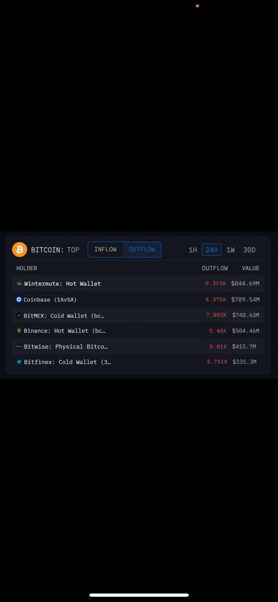 St.Patrick tweet media