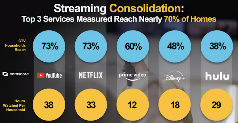 Colin Dixon tweet media