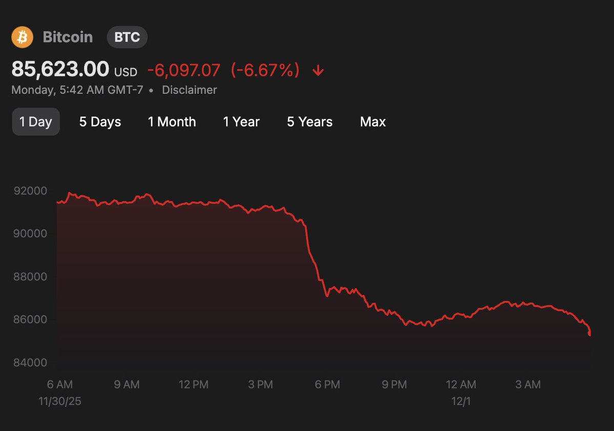 PandaCoder6969's tweet image. People see Bitcoin&apos;s price dropping, but we Bitcoiners see sats on sale
#stackbtc