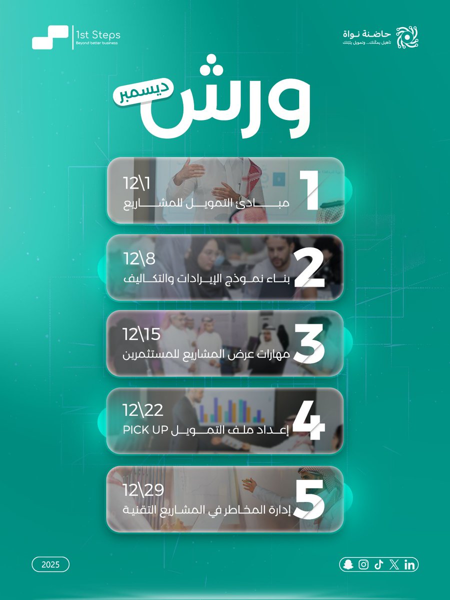 1stSteps_sa's tweet photo. الورش التدريبية لشهر ديسمبر
#الذكاء_الاصطناعي #ريادة_الأعمال #حاضنة_نواة #ورش_عمل #تطوير_القدرات https://t.co/WG4qiscpHR