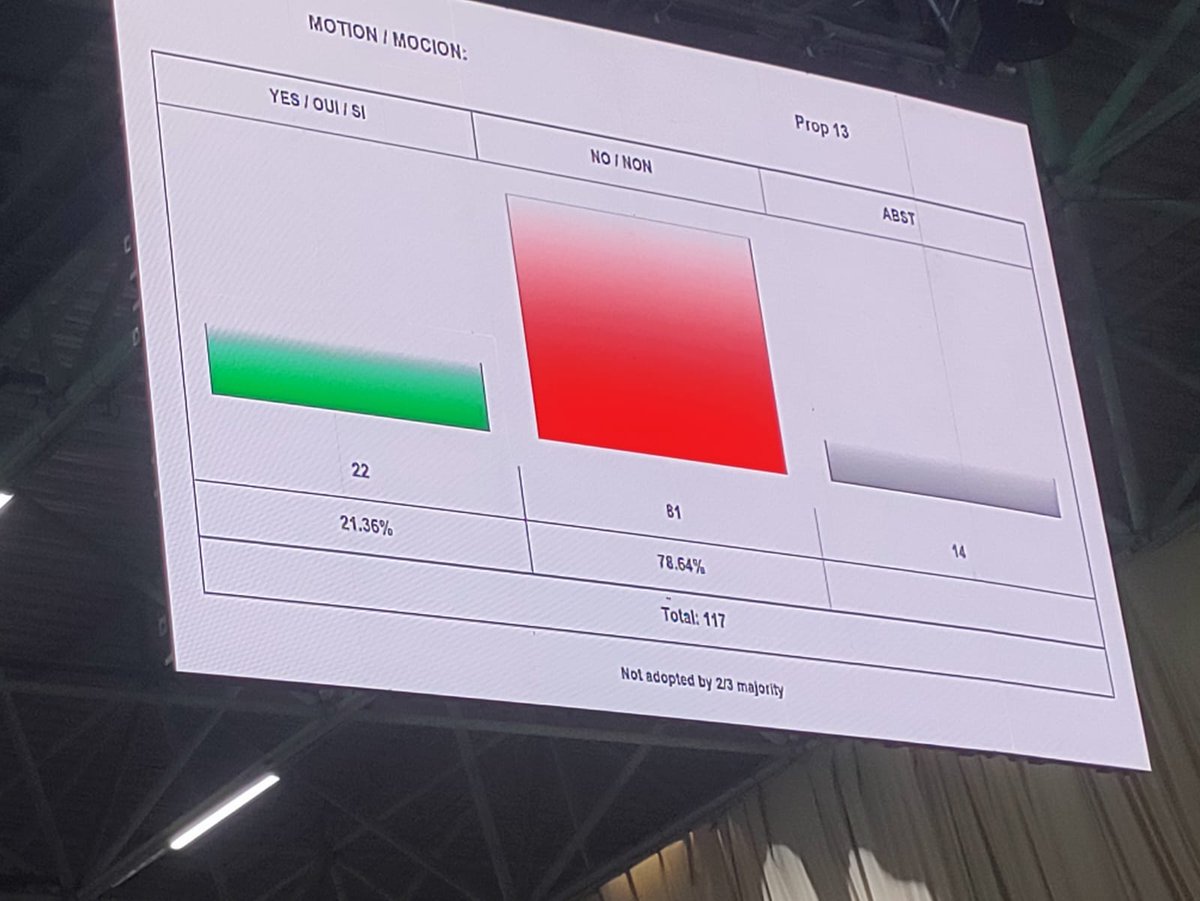 Conservation Action tweet media