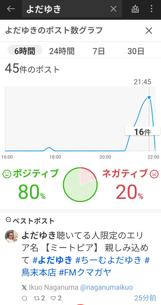 ピンクのハスラー tweet media