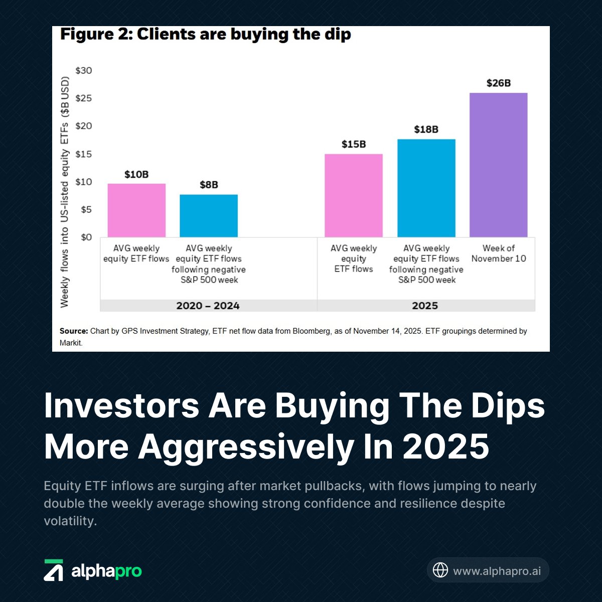 AlphaPro.ai tweet media