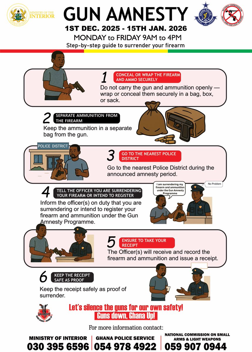 The Gun Amnesty is finally here!

Take advantage of the 6-week Gun Amnesty window to surrender your unregistered or illicit firearm to promote a gun-violence-free Ghana.

No questions will be asked, no arrests, and no prosecutions.

Guns down, Ghana Up!