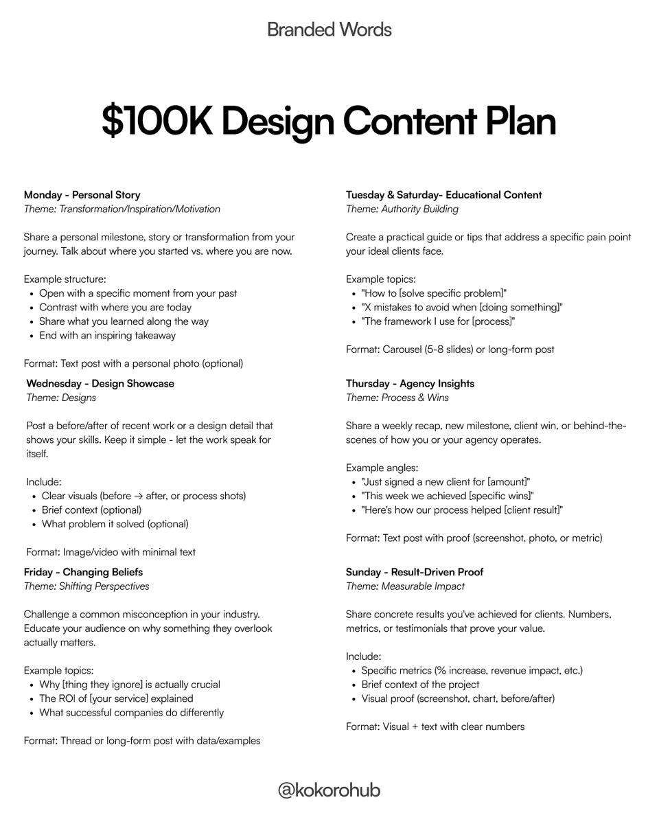 KokoroHub's tweet image. Here&apos;s a $100K design content plan you can use this week: