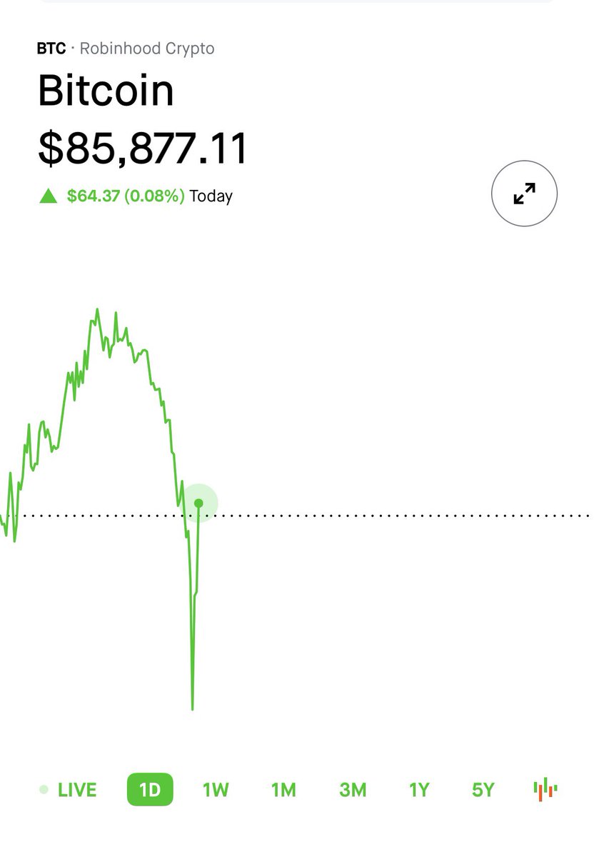 GuyTalksFinance's tweet image. Bitcoin giving everyone another opportunity to buy at $85k before going to $200k 🙏
