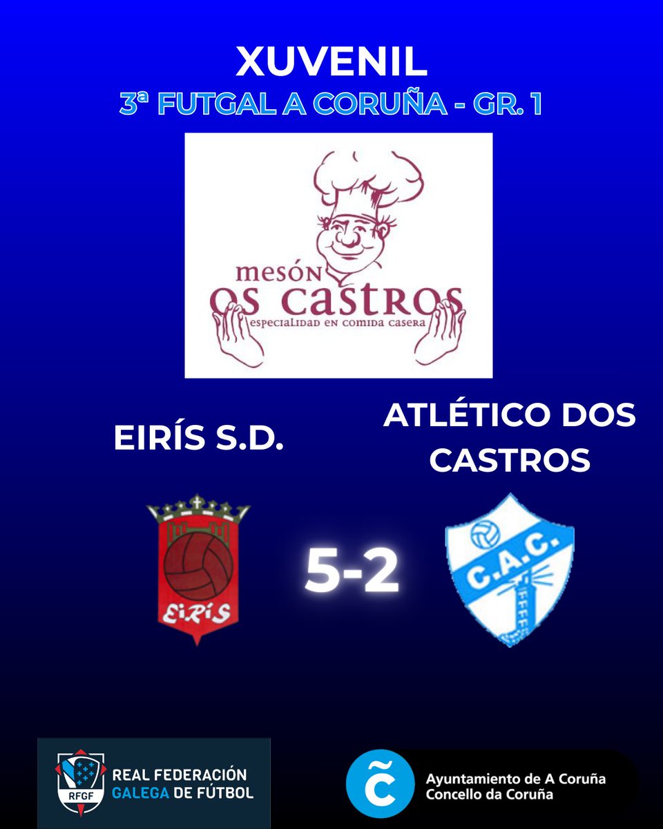 At. Castros tweet media