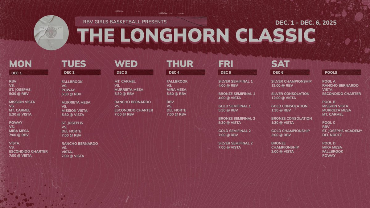 RBV Girls Basketball tweet media