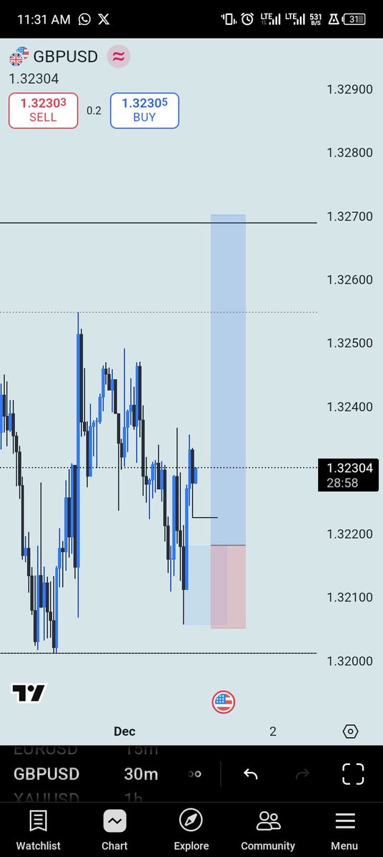 ๐ญ๐๐๐๐๐ tweet media