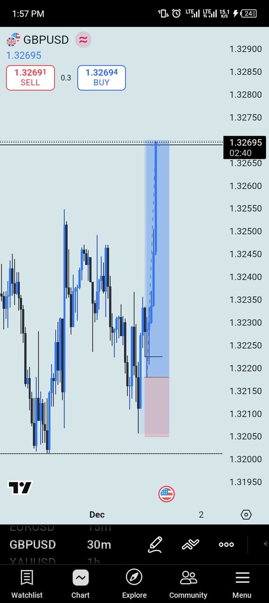 ๐ญ๐๐๐๐๐ tweet media