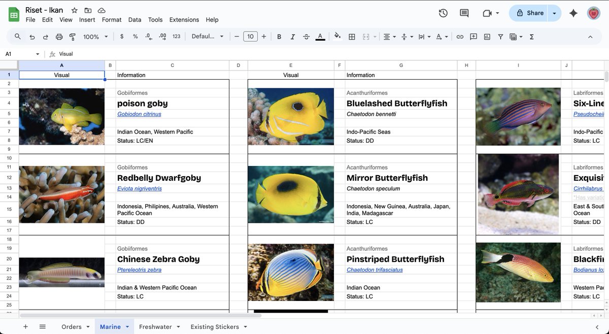 The bugs gotta wait, roleplay jd ichthyolognya belom selesai ternyata