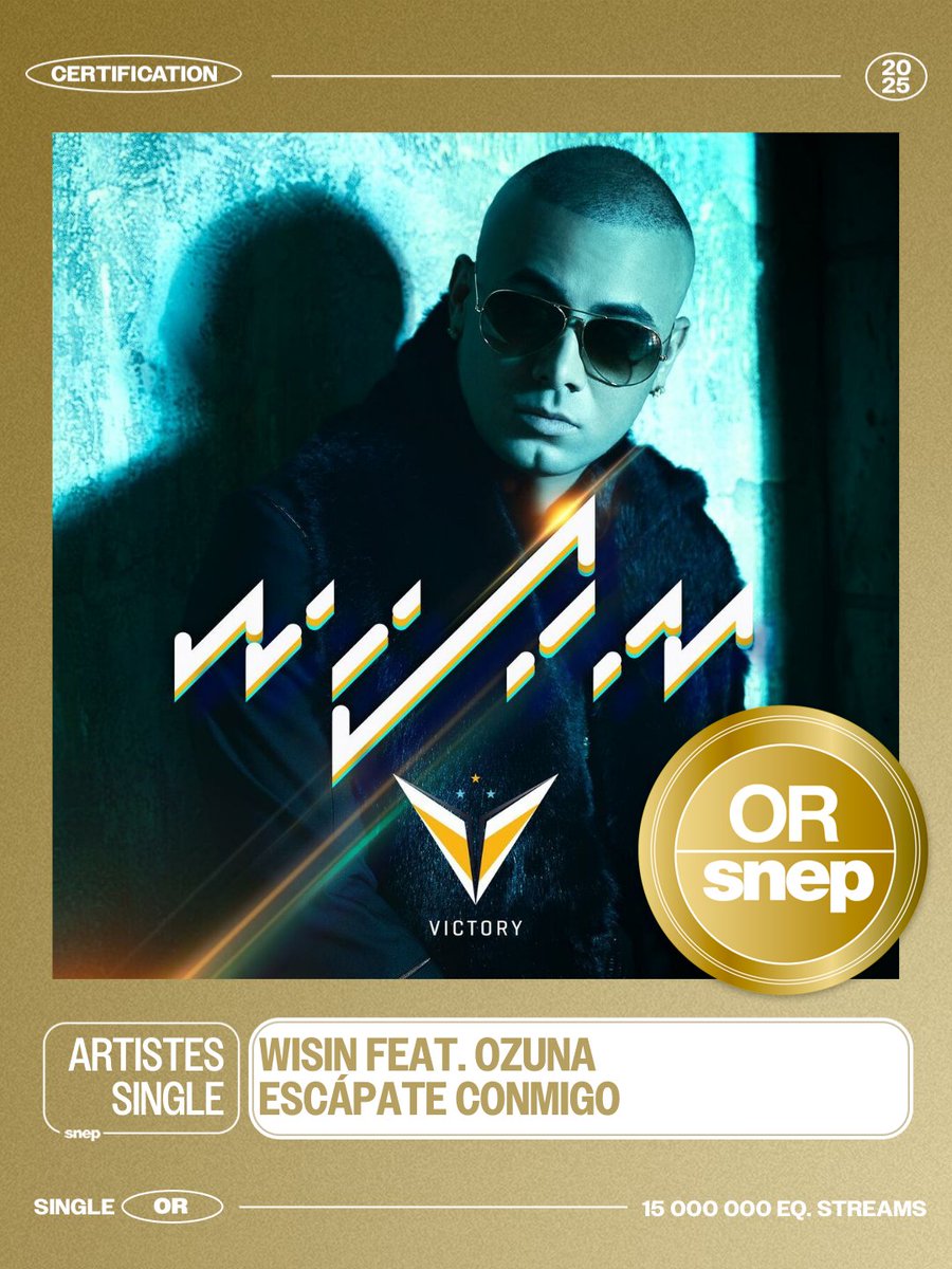 snep's tweet image. Le titre « Escápate Conmigo » de Wisin feat. Ozuna est certifié Single Or ! 📀

15 000 000 équivalents streams 🎧

Bravo ! 👏