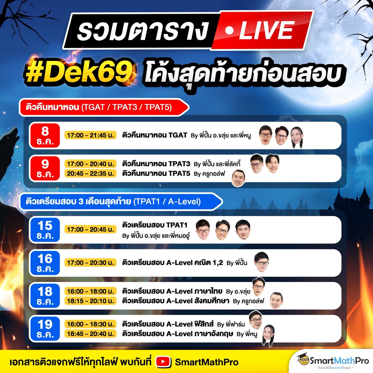 PanSmartMathPro's tweet image. #Dek69 ธันวานี้ ติวฟรีทั้งเดือน !!
ก่อนสอบสนาม TGAT/TPAT และ A-Level
พาตะลุยโจทย์เน้น ๆ เก็บคะแนนโค้งสุดท้าย 🔥
.
ใครอยากมาติวด้วยกัน อย่าลืมเซฟตารางนี้เก็บไว้ 
รอติดตามได้ที่ Youtube ช่อง SmartMathPro
หรือคลิก : youtube.com/@SmartMathPro
.
แล้วมาลุยไปด้วยกันนน !!
.
#TCAS69 #TGAT…