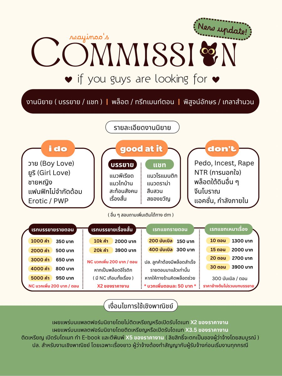 หวายน้อย (cms open) 🌳🍊 tweet media