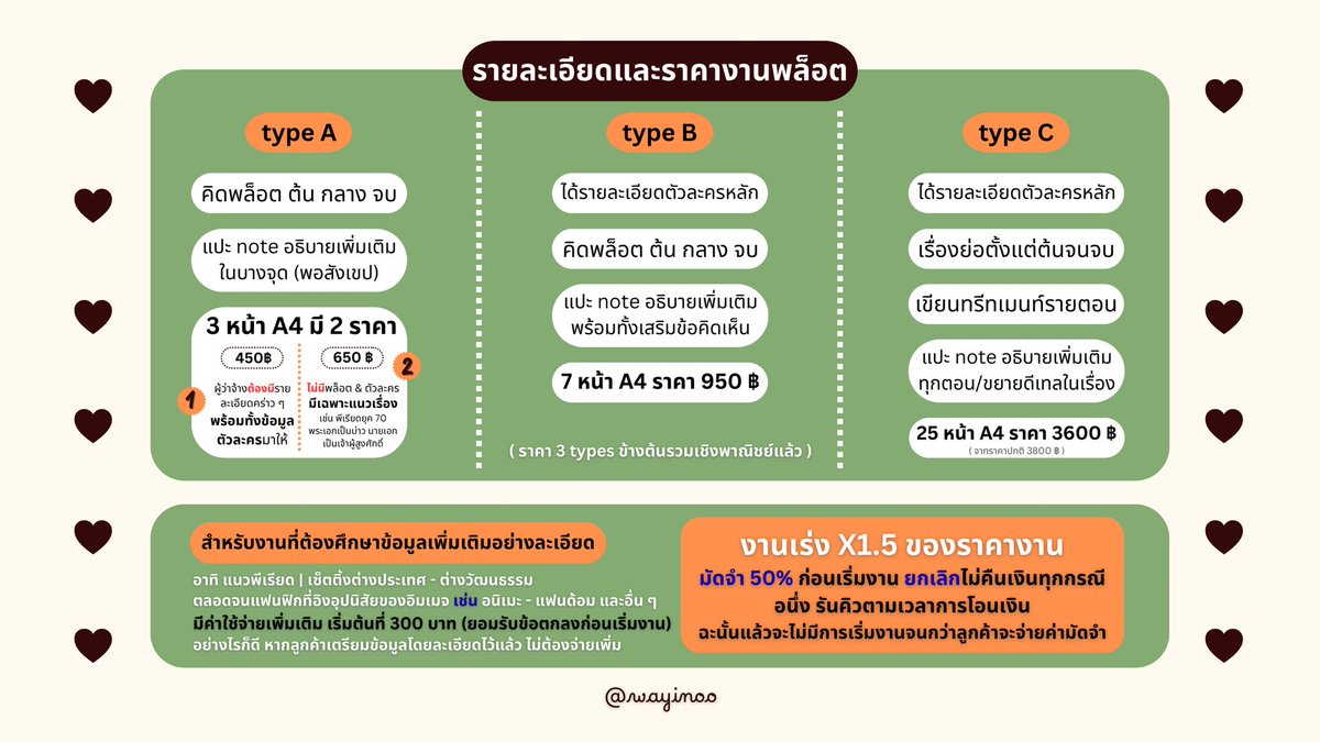 หวายน้อย (cms open) 🌳🍊 tweet media
