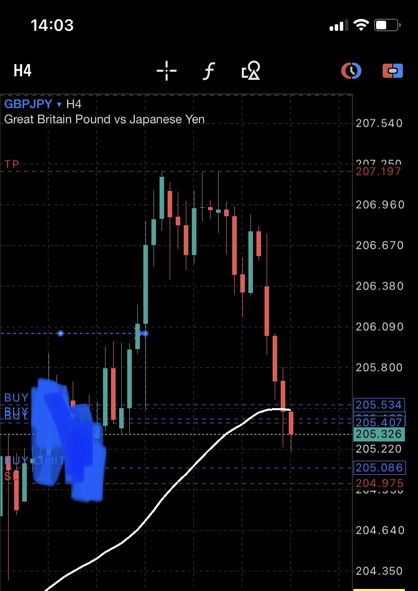 Dynamic Media/Mag tweet media