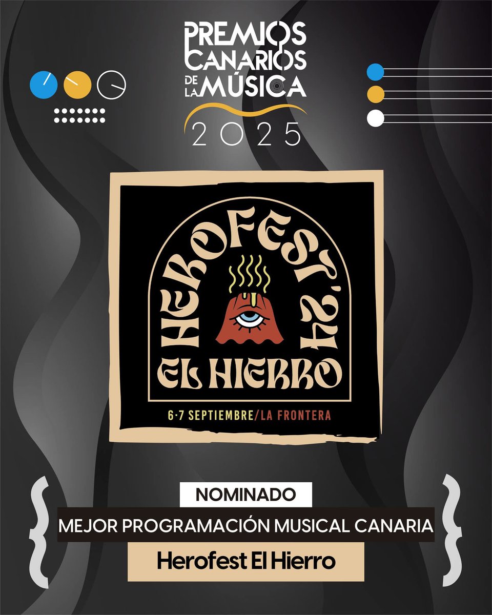 Este miércoles estaremos en #premioscanariosdelamusica en donde estamos nominados a la mejor programación 🙌
#herofestelhierro #elhierro
<a href="/AytoLaFrontera/">Ayto La Frontera</a> <a href="/PrensaElHierro/">Cabildo de El Hierro</a>