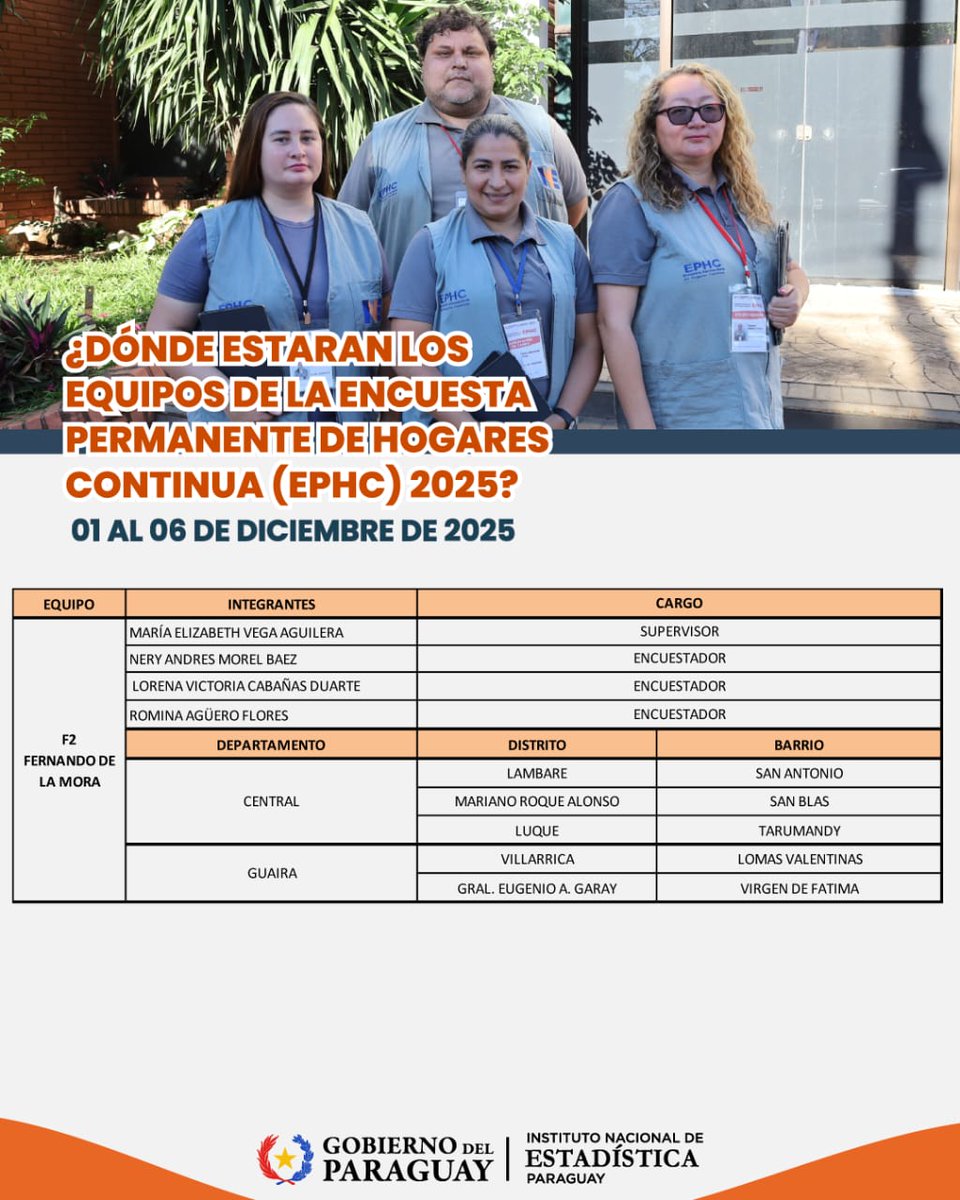 INE_Paraguay's tweet photo. Te contamos donde estarán esta semana los equipos de campo del INE, recogiendo datos de la Encuesta Permanente de Hogares Continua (EPHC) 2025 del cuarto trimestre. https://t.co/IuoJOz2I3O
