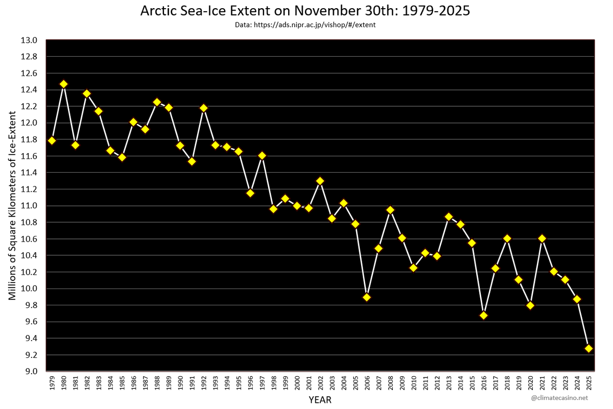 Prof. Eliot Jacobson tweet media