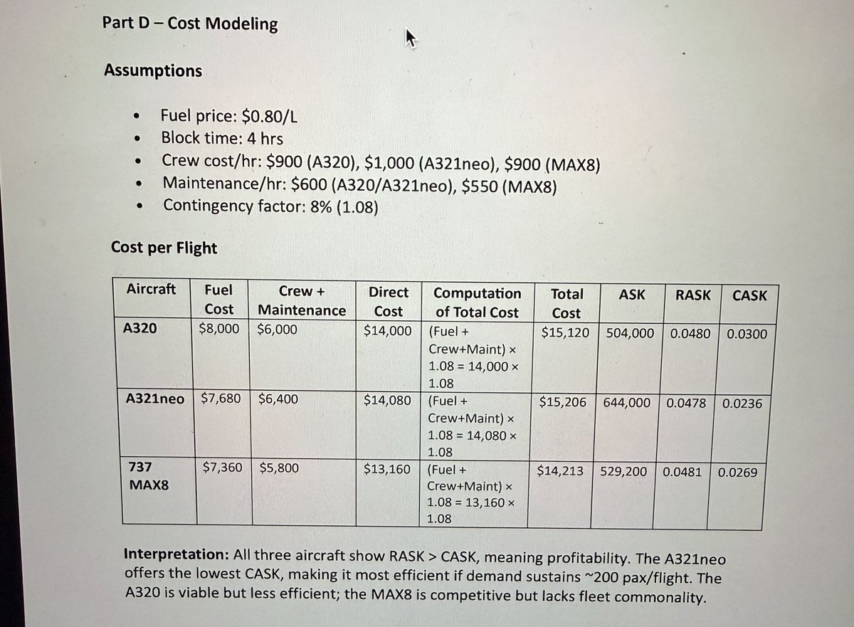 🌷| 2 clients tweet media