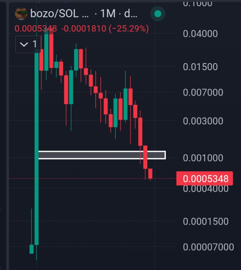hello you quant 🦷 tweet media