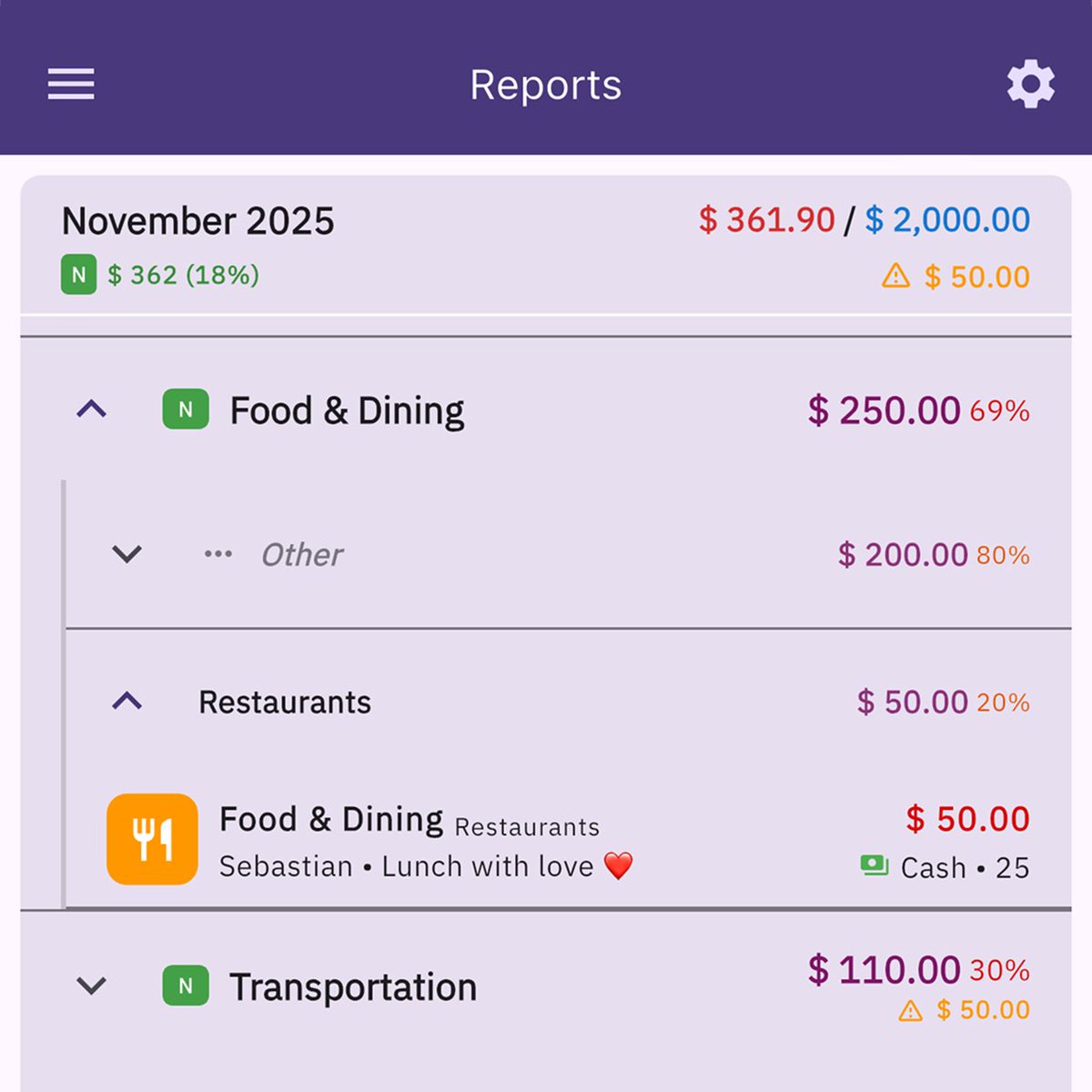 ourbudgetapp's tweet photo. OurBudget gives you clear, visual reports so you instantly see where your money goes.
Categories, subcategories, needs vs wants — all in one place. https://t.co/1ZqRcWG0Tc