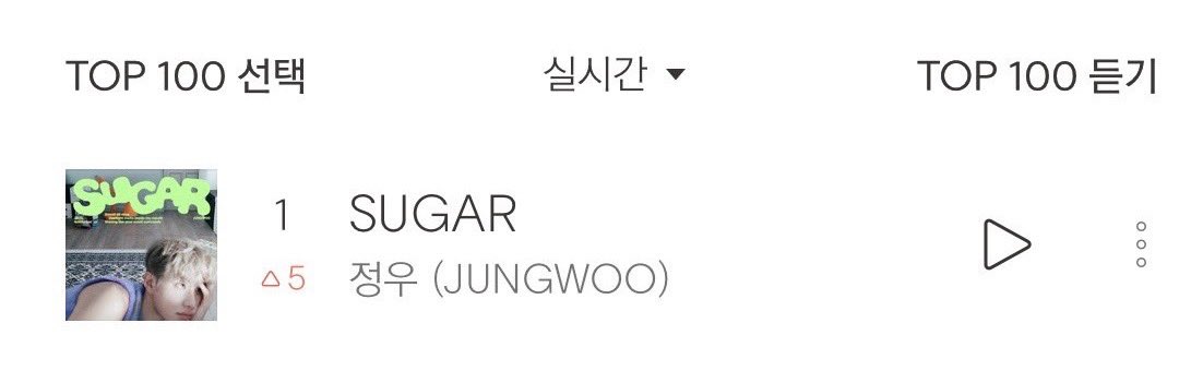 Seol_jwjh's tweet image. ‼️‼️SUGAR 벅스 1위‼️‼️

#정우 #JUNGWOO #SUGAR