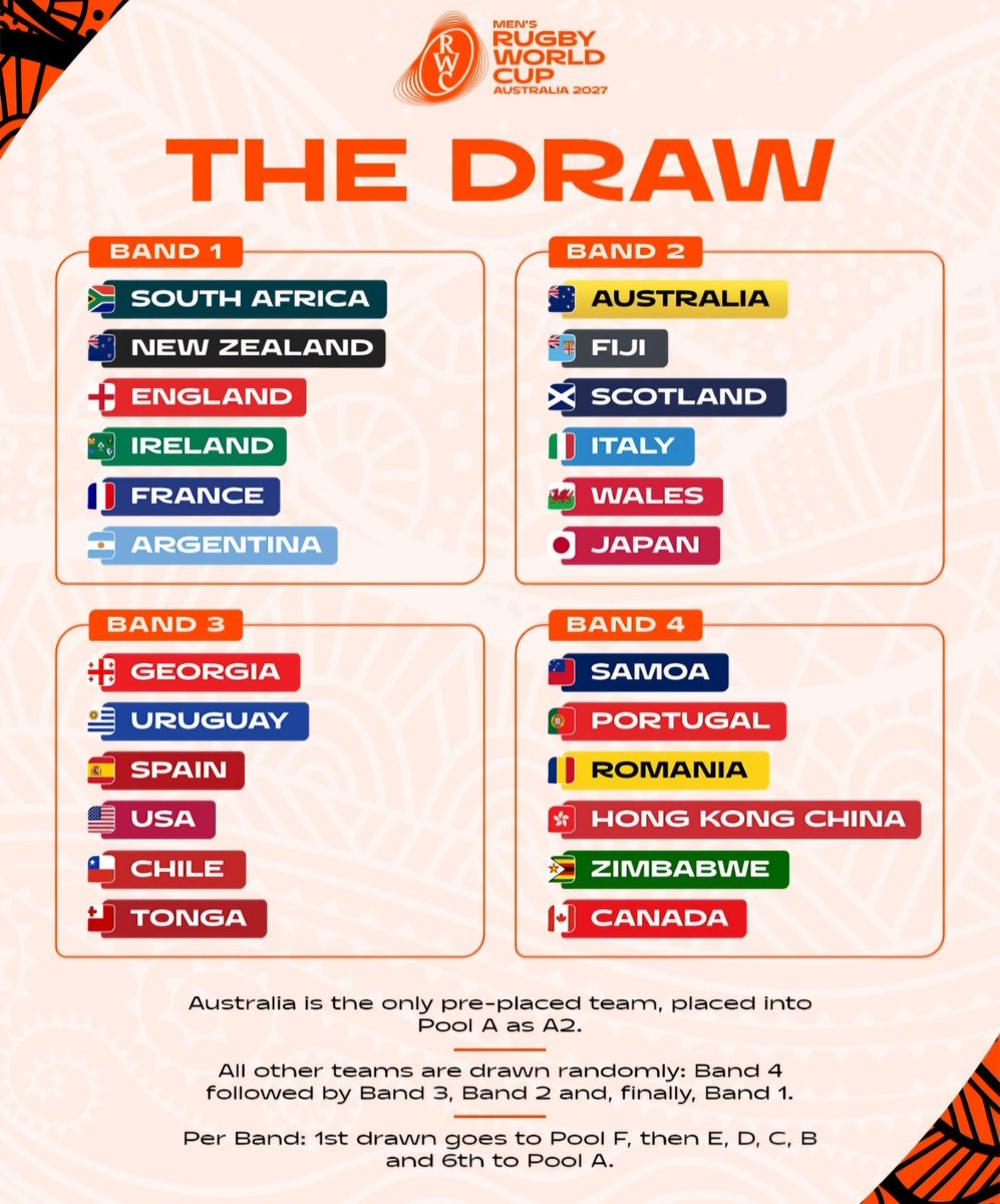 ThandoManana🇿🇦 tweet media