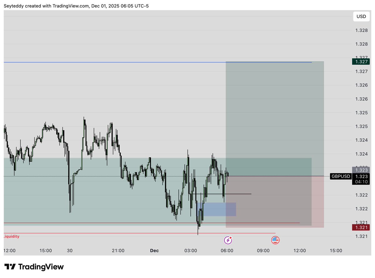 Seyteddy tweet media