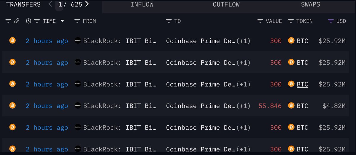 BlackRockのBitcoinのCoinbaseへの送金のスクリーンショット