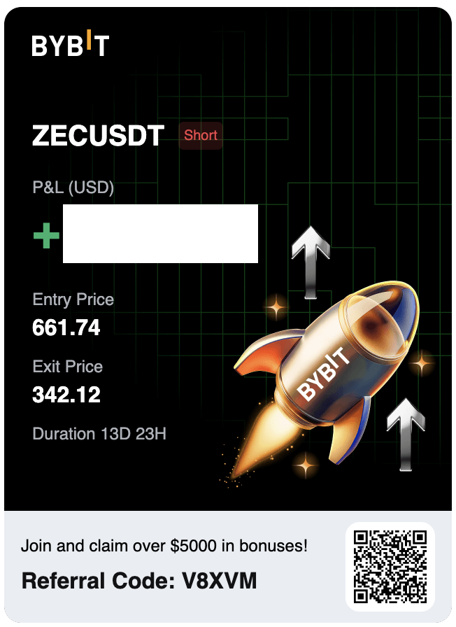 jonath_trader's tweet photo. $ZEC $ZECUSDT 

Entry: 661.74 

TP1: 442 - done
TP2: 342 - done

trade closed :-) https://t.co/y6nmIhqpL1