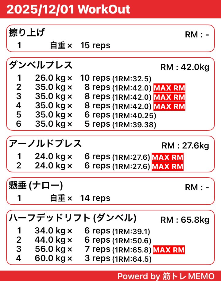 胸・肩・背中の日
 #筋トレMEMO #富民筋トレ部 x.gd/Q7PW6