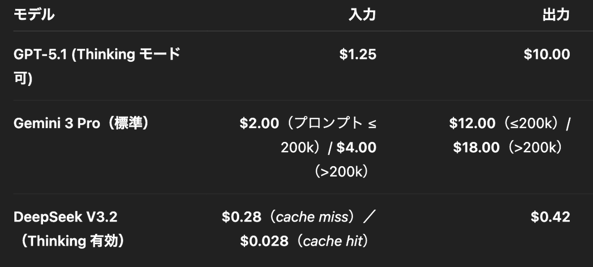 ♦️フォロワー様5000名様突破セール♦️ ♦️10/14終了‼️ chisato (@JackDan78659825) / Posts / X
