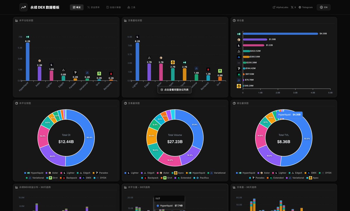 Alpha Labs tweet media