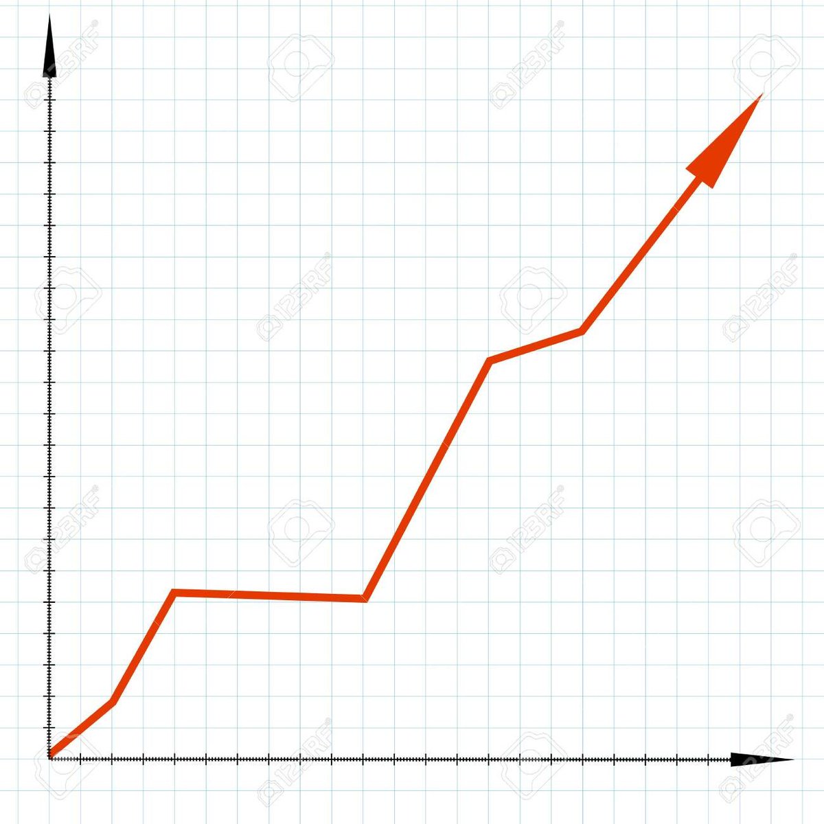 My stress levels after watching this hahah good job 👏🏻