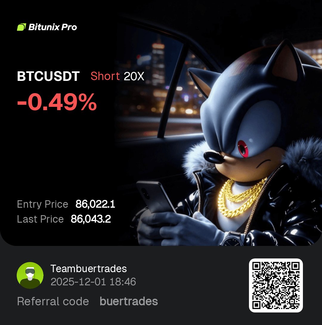 BuerTrades tweet media