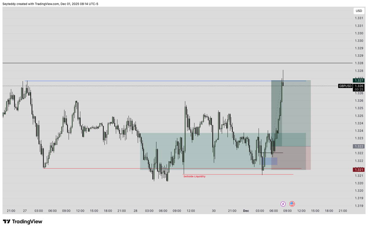 Seyteddy tweet media