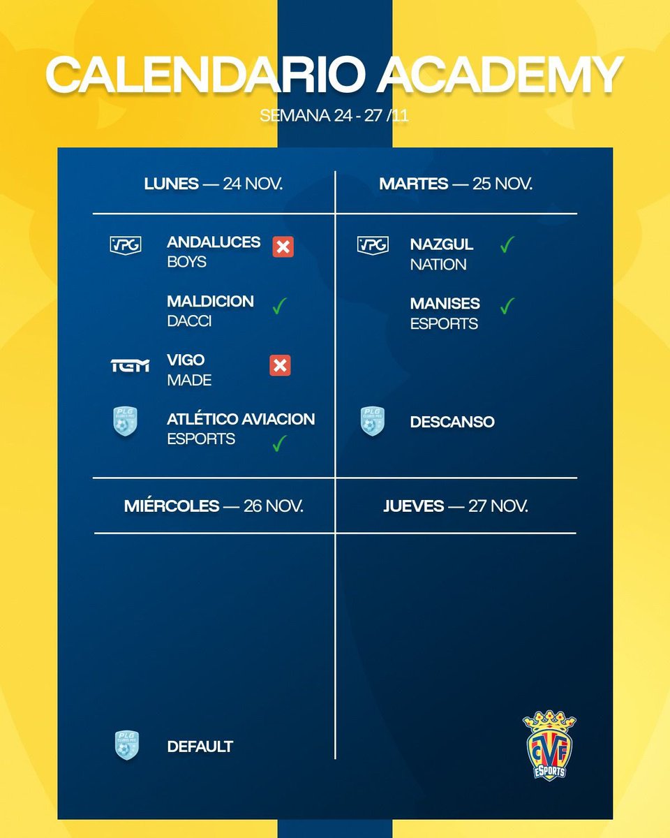 CVFeSports's tweet image. 🗓️ ¡Resultados de la Semana 22-27  de #ClubesPro! ✨

¡Con ganas de seguir creciendo! 💛

#EndavantGamers #EAFC26